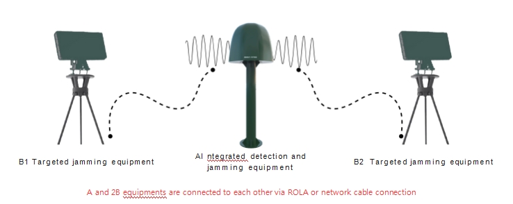 1734158531359357.png 微信截图_20241214140650.png